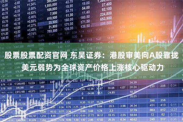 股票股票配资官网 东吴证券：港股审美向A股靠拢 美元弱势为全球资产价格上涨核心驱动力